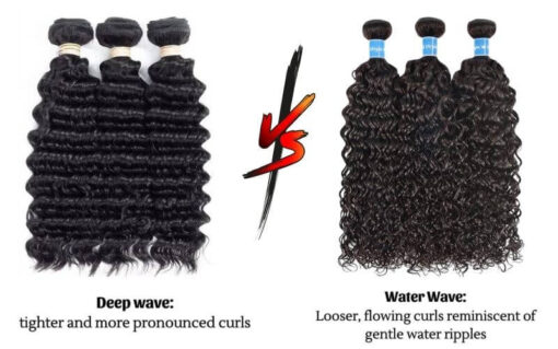 Deep Wave vs Water Wave: A Detailed and Informed Comparison