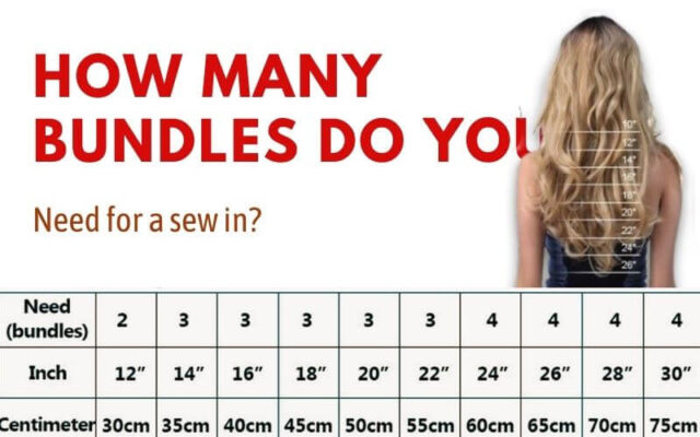 How many bundles do you need for a sew in