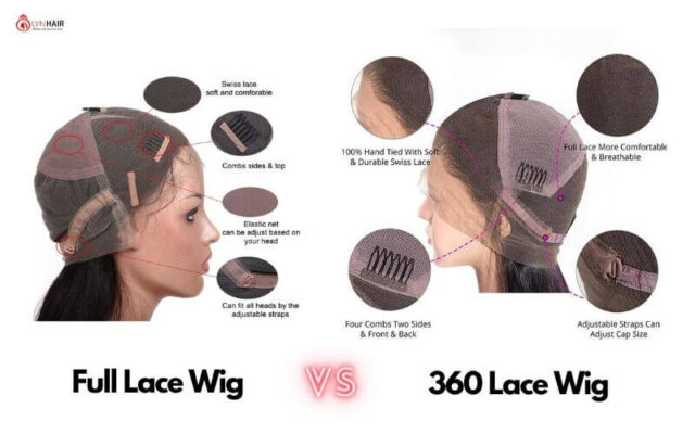 360 lace wig vs full lace wig – Which should you choose