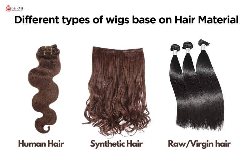 Different types of wigs base on Hair Material