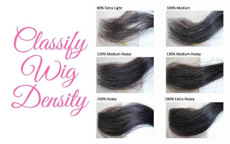 How Wig Density is Classified