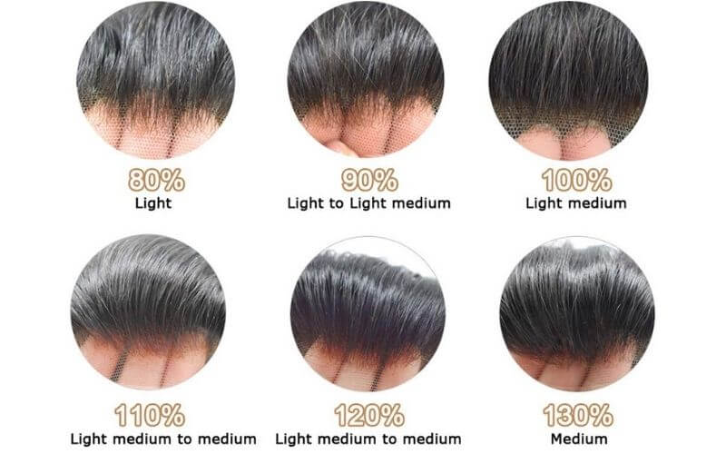 Wig Density Chart