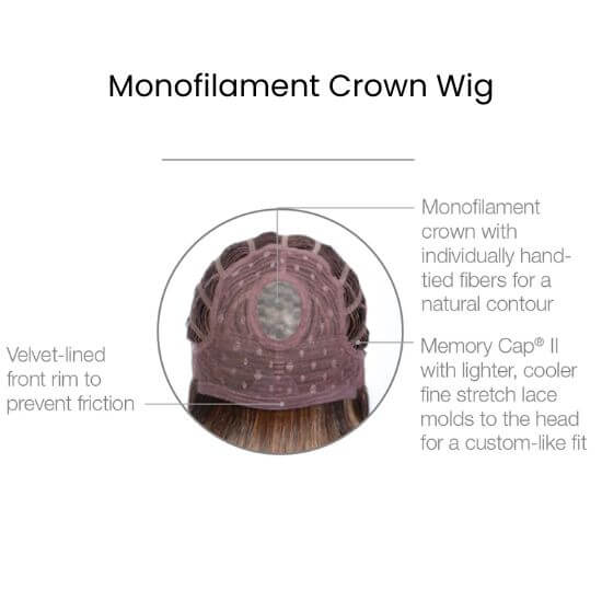 Monofilament Crown Wig