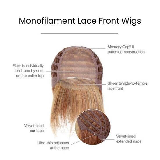 Monofilament Lace Front Wigs
