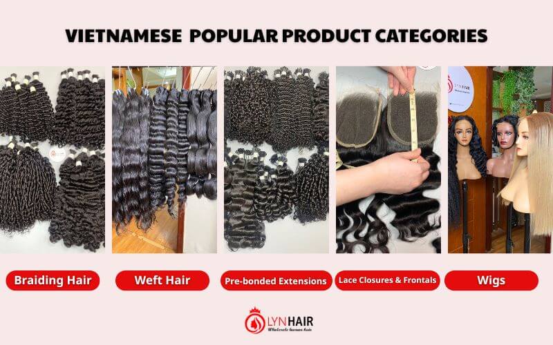 Popular Vietnamese Product Categories