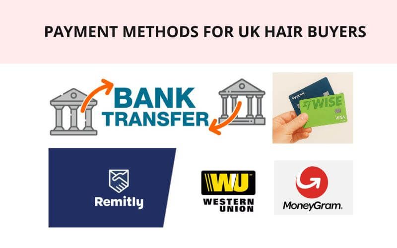 Secure Payment Methods for UK Buyers